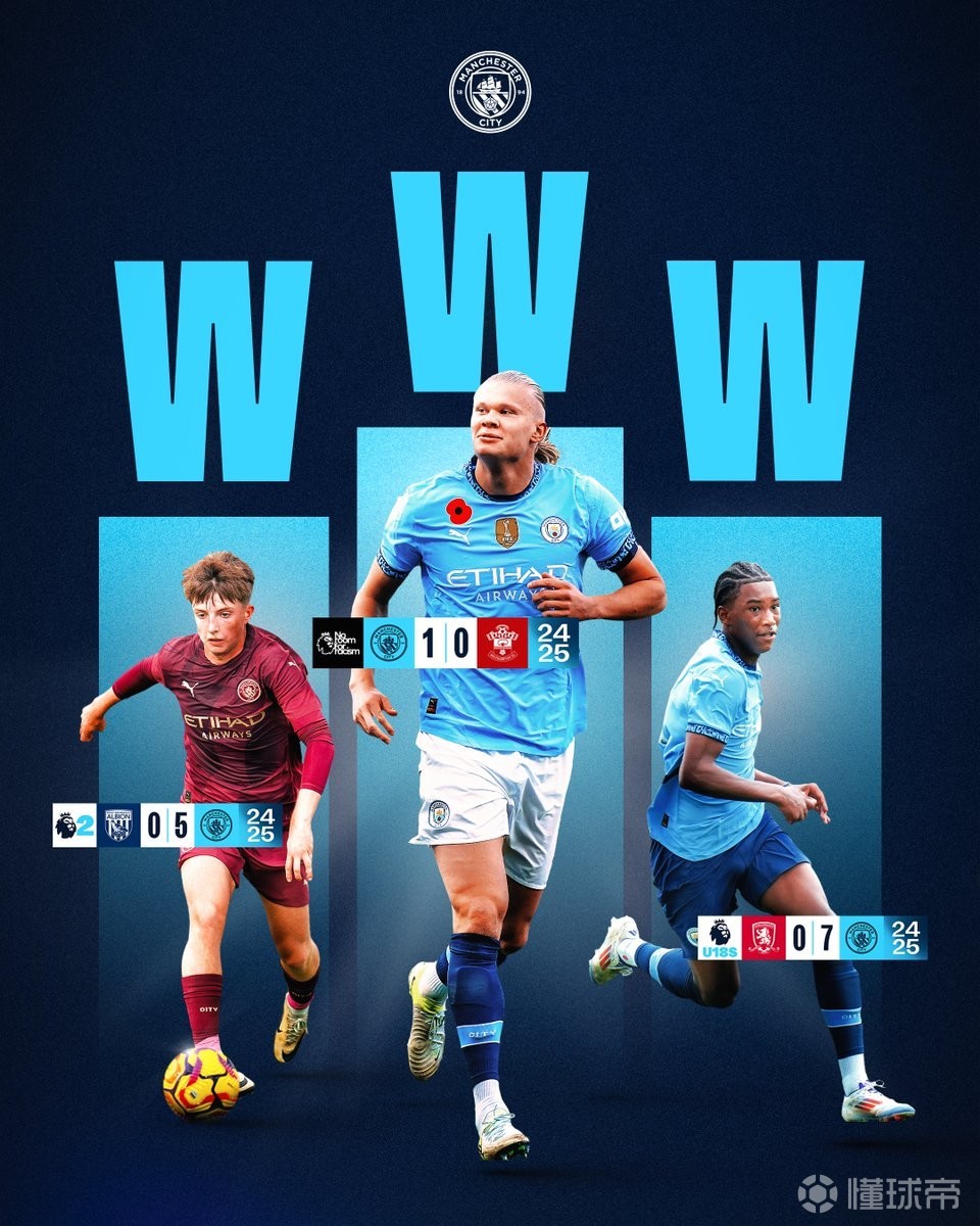 CBA赛场技术统计：广东队三分命中率领先,（CBA数据观察：广东队三分命中率居首）